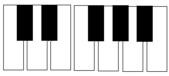 Piano Keyboard Piano Keyboard