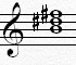 major chords