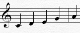 C Pentatonic Scale