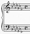 Music Theory Key Signatures: C Flat Major