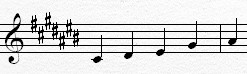C# Pentatonic Scale