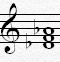 d flat major chord