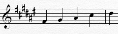 F Sharp Pentatonic Scale