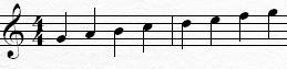 Mixolydian scale