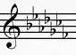 Memorize Key Signatures - Treble Clef Flats