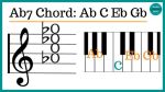 Ab7 Piano Chord Chart