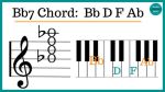 Bb7 Piano Chord Chart