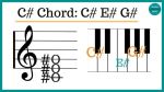 C Sharp Minor Chord Notes