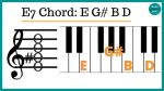 E7 Piano Chord