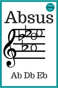 A Flat Suspended Chord - Absus, Ab4, Absus4