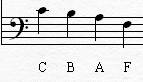 bass clef c-f
