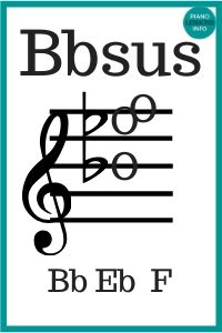 B Flat Suspended Chord - Bbsus, Bb4, Bbsus4