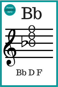 B Flat Major Chord