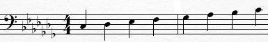 the scale of cb major has 7 flats. the scale of cb major has 7 flats.