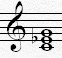 Minor Chords: c minor