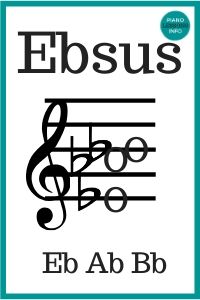 E Flat Suspended Chord - Ebsus, Eb4, Ebsus4
