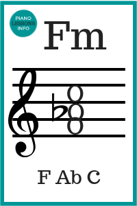 F Minor Chord