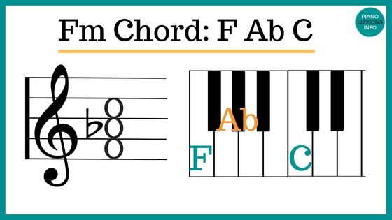 How to play Fm chord on piano and what notes to use – with video and pictures!