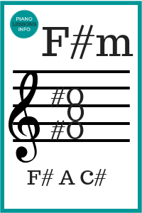 F Sharp Minor Chord