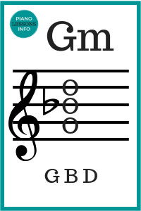 G Minor Chord
