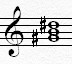 Minor Piano Chords: g sharp minor