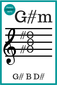 G Sharp Minor Chords