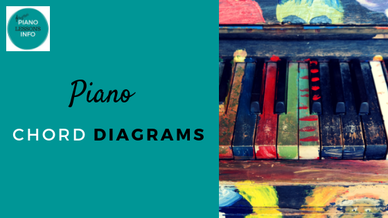 Piano Chord Diagrams