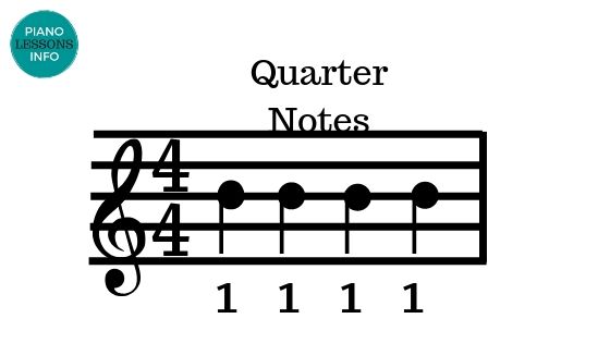 marimba notes chart