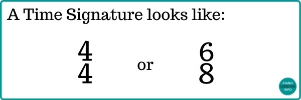 what time signatures look like