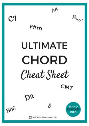 Gospel Piano Chords Chart