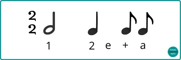 Counting Beats in 2/2 Time