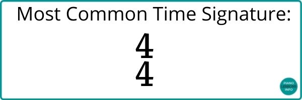 Most common time signature