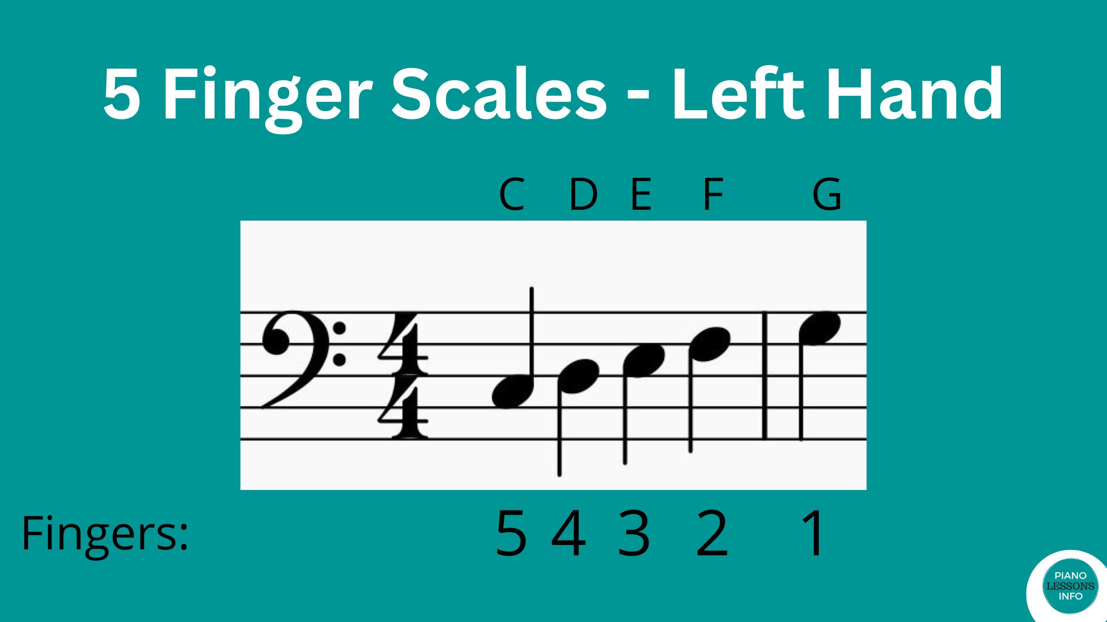 5 Finger Piano Scale Left Hand
