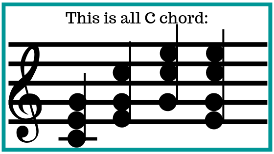 C Chord Variations