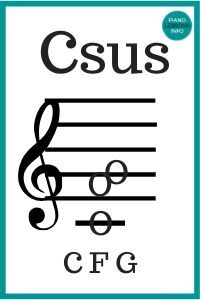 C Suspended Chord - Csus, C4, Csus4