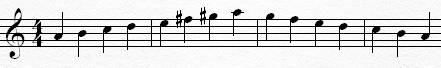 A Melodic Minor Scale