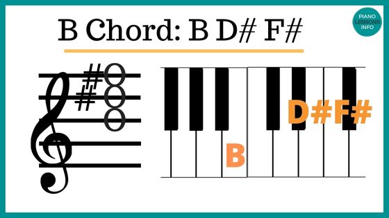 Learn the B chord piano notes, fingers positions, Bb/D, Bb/F & more with video & theory. ng. 