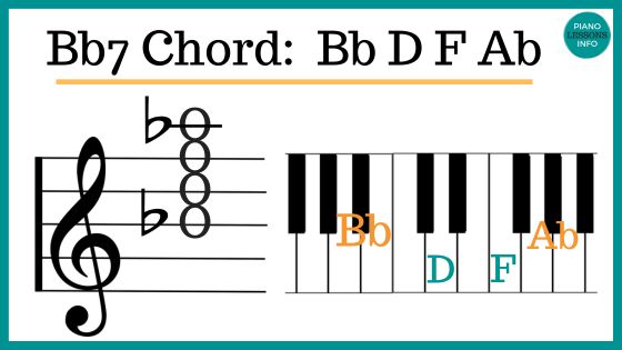 Learn to play the Bb7 piano chord including notes, fingering, video, chord charts and more. 