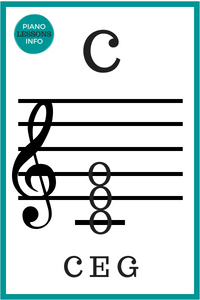 C Chord