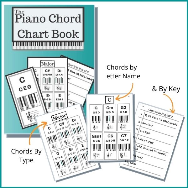 Here's a peek inside my new piano chord chart book. It has piano chord charts for different chord types and different keys.
