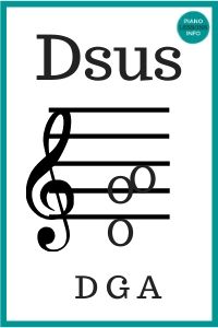 D Suspended Chord - Dsus, D4, Dsus4