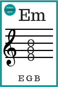 E Minor Chord