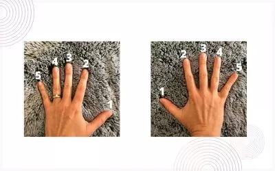 Here is the basic scale fingering for piano that you can use for many of the major and minor scales on piano. 