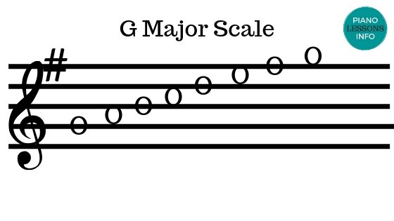 G major scale