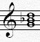 Minor Piano Chords: g minor