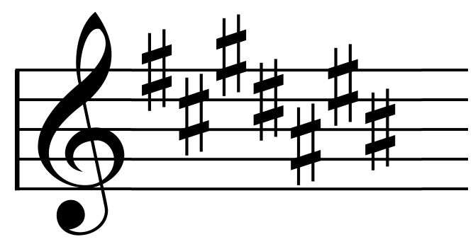 Treble Clef, Sharps, Key Signature