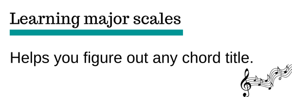 Scales help you understand chords