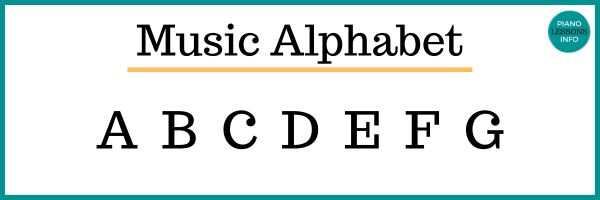 The Music Alphabet