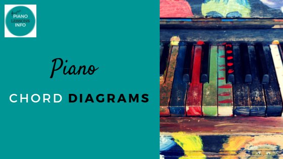 Piano chords diagrams show you how to build chords and what notes to use to play chords.