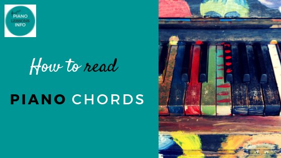 How to read piano chords.